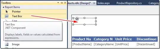 File's Owner outlets