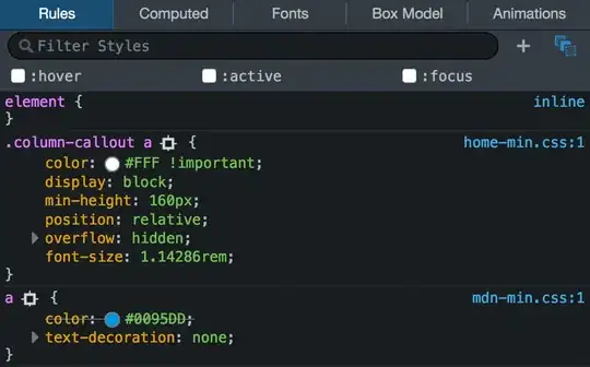 ggplot output