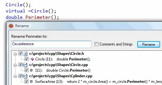 Here is the result of the above code