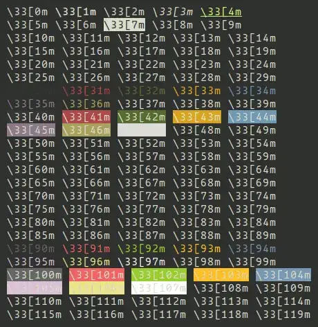 Color matrix