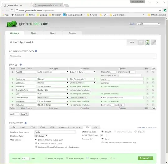 Example of data generator