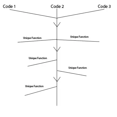 sql in debugger