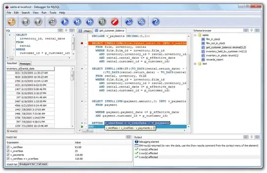 This is the database table
