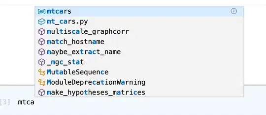 monochrome output