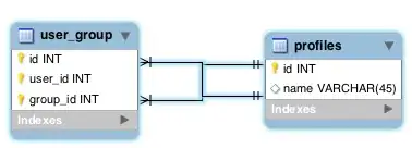 Example of linker search directories Visual Studio 2013