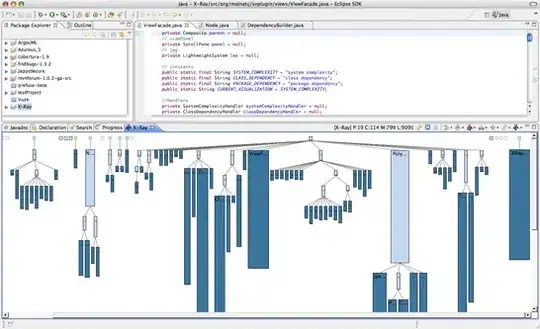 http://dev.cdhq.de/eclipse/word-wrap/img/01_wrappingOff.gif