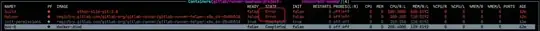 screenshot from k9s - the containers within the terminating pod are in ERROR state