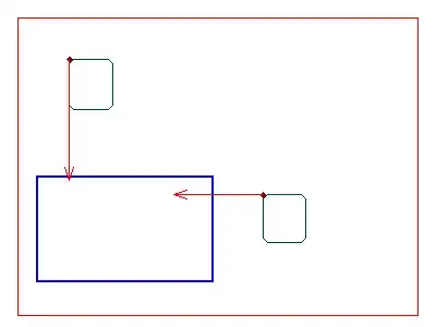 JSON object