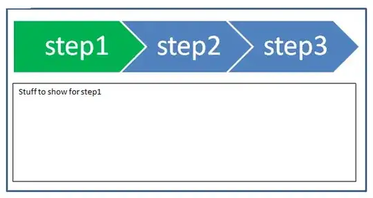 Figure1