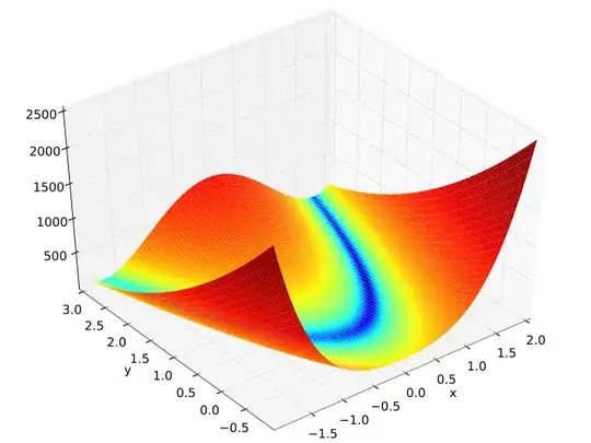 result using geometric_transform