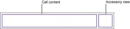 nvm which current (NVM Command for view Node version)