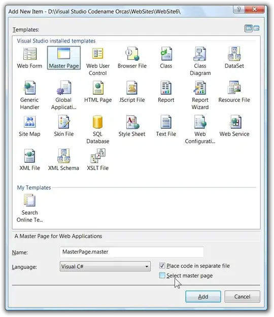 screen