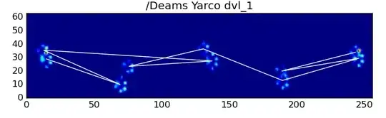Single Example