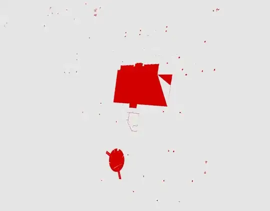 Assembly Properties
