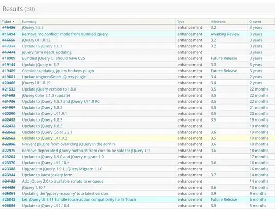 git checkout minus