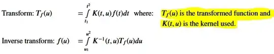 Plot of X1-100