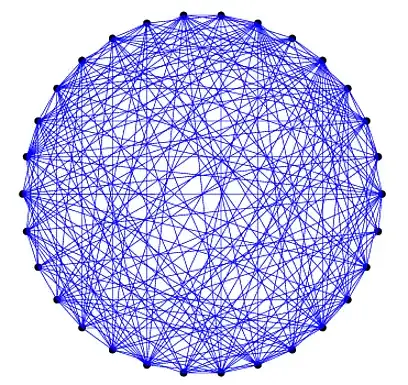 Method and constructor signature patterns