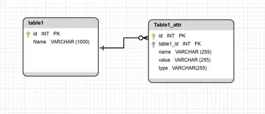 binary_string