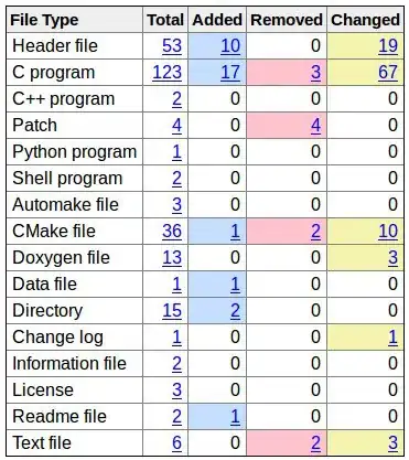 IntelliJ Preferences