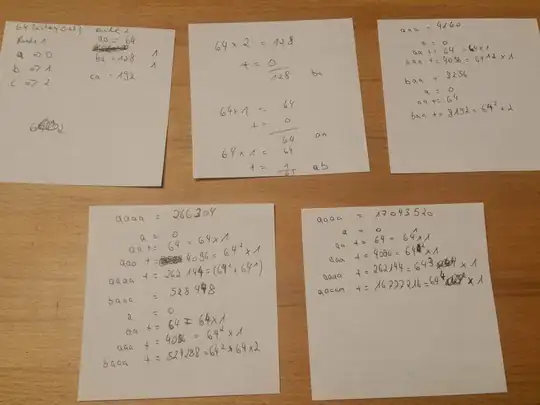output example