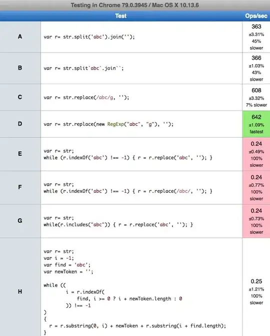 Circular Progress Indicator Source Code Image