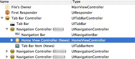 Postman output
