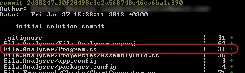 Git History