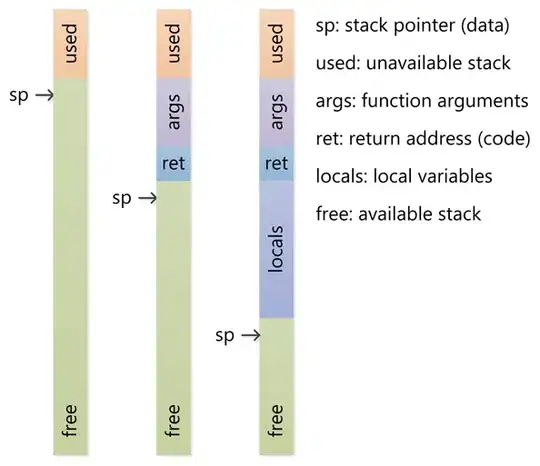 $$ R = \frac{1 - e^{-\tau}}{1 - e^{-a\cdot\tau}}$$