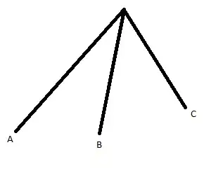 Rough example
