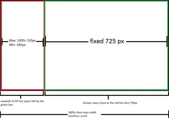 Auto Width collage