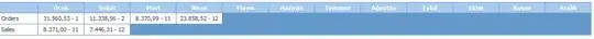 phasescript execution issue