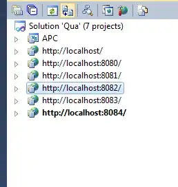lmplot example