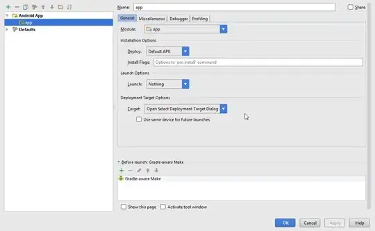 Image showing the menu created in the Wordpress Appearance > Menus interface as a custom link