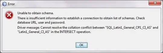 hashtable