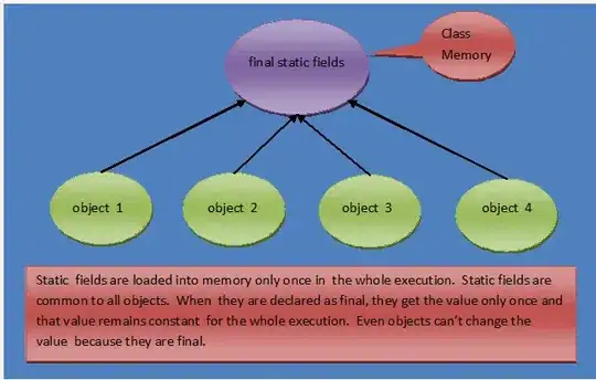 DirectX