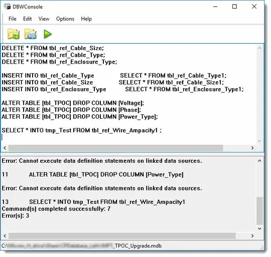 User Defined Variables