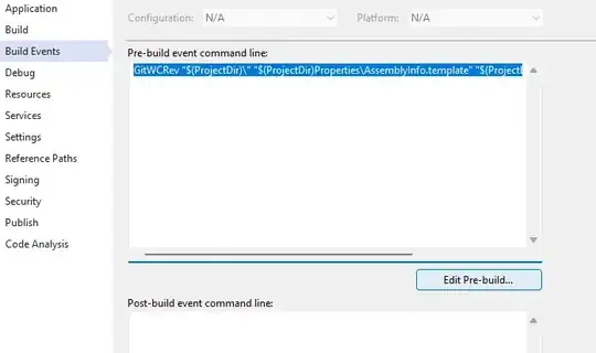Default language