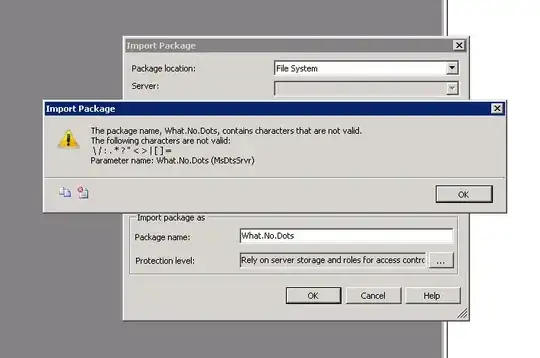 MySQL table format