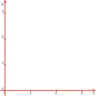 here is the picture of what that looks in the browser