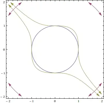 Using ng-show I can contract it