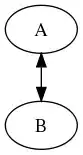 Another XIB to be added as a subview