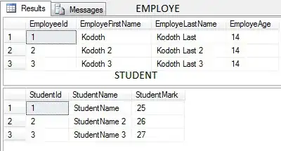 sample output