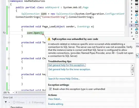 View of HTML page
