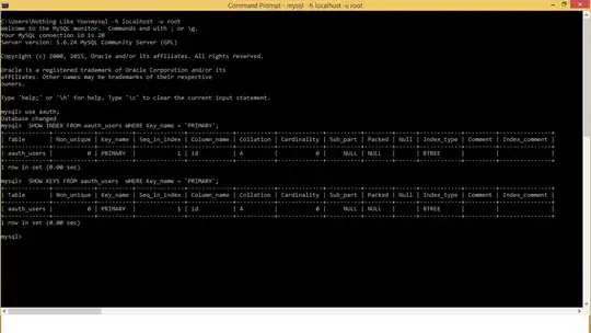 Comparison with and without function annotation