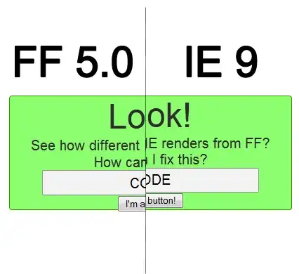 Code Signing