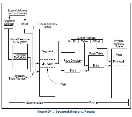 Logs when launching through terminal: part 1