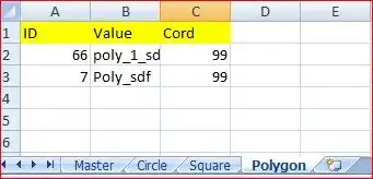 Cache-Busting Request Headers