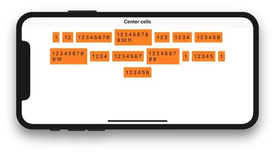 Regression Pane