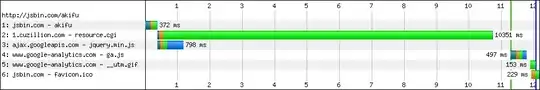 Waterfall with a single external JS script