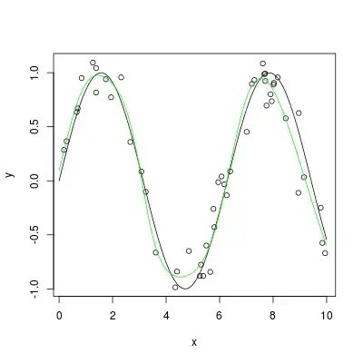 fancy LaTeX example